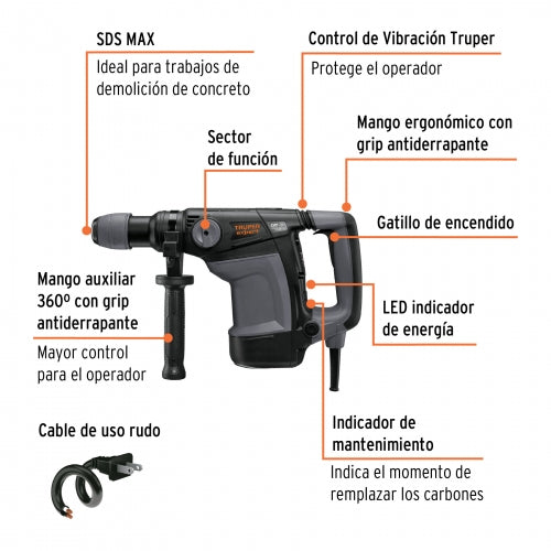 Rotomartillo SDS Max 6 kg 7 J 1100 W, Truper Expert 100868