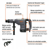 Rotomartillo SDS Max 9 kg 15 J 1500 W, Truper Expert 100869