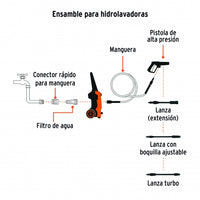 Hidrolavadora eléctrica 1500 PSI, Truper -101593