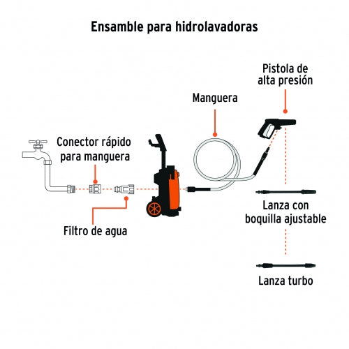 Hidrolavadora eléctrica 2000 PSI, Truper  - 101595