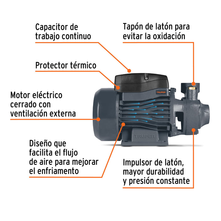 Bomba periférica 1/2 HP, altura máxima 40 m 12111