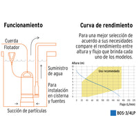 Bomba sumergible plástica, 3/4 HP para agua limpia, Truper  12600