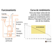 Bomba sumergible acero inoxidable,agua sucia,1-1/2HP, Truper 12608