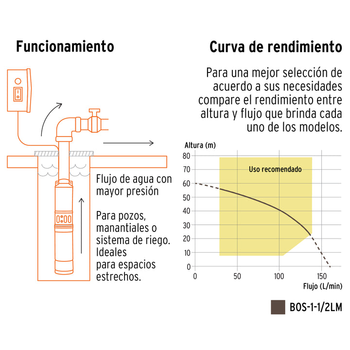 Bomba sumergible, tipo bala, 1-1/2 HP, agua limpia, Truper 12626