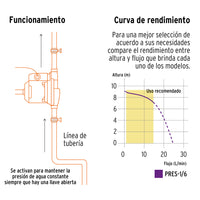 Bomba presurizadora 1/6 HP, Truper 14635