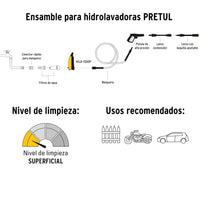 Hidrolavadora eléctrica 1300 PSI Pretul 26014